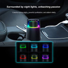 CAIR RGB Personal Travel Air Purifier with 2 HEPA Filters product image
