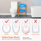 iMounTEK® Potty Training Toilet Seat with Step Stool Ladder product image