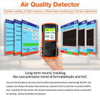 Air Quality Monitor, Detector for Formaldehyde, Temperature and Humidity, Volatile Organic Compounds VOCT and PM2.5/PM10/PM1.0 Dust Particles in Indoor Spaces product image