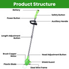 iGardenPro Rechargeable Grass Trimmer (12 or 21-Volt) product image