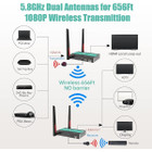 Wireless HDMI Transmitter Receiver Extender  product image