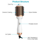 Laromni™ Blowdry Hair Brush product image