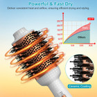 Laromni™ Blowdry Hair Brush product image