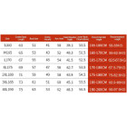 Unisex USB-Heated Vest (Power Bank Required) product image