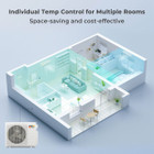 18000-BTU 2-Zone 20 SEER2 Mini Split AC with Heat Pump product image
