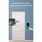 Smart Home Door Bell Camera  product image