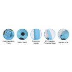 Electric Mini Chainsaw with 2 Chain Sizes product image