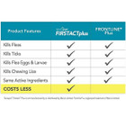 Tevra Pet Firstact Plus Flea And Tick Treatment product image