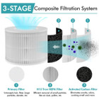 Air Purifier with Sleep Mode or Replacement Air Filters  product image