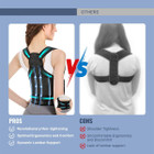 Back Brace and Posture Corrector Adjustable And Lightweight Posture Corrector Back Support Provides Support And Shape For Neck, Shoulders And Back(Size S) product image