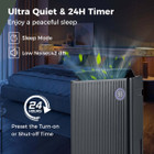 57-Pint Quiet Dehumidifier with 4 Modes product image