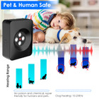 iMounTEK Rechargeable Ultrasonic Anti-barking Device product image
