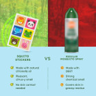 Kids' Mosquito Repellent Patch Stickers product image