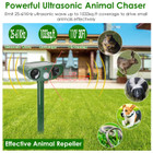 iMounTEK Solar Ultrasonic Animal Repeller product image