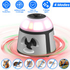 iMounTEK 360° Ultrasonic Rodent Repeller product image