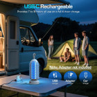 Electric Indoor/Outdoor Bug Zapper  product image