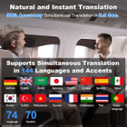 AI Language Translation Earbuds for 144 Languages product image