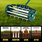 18-inch Lawn Aerator with Long Steel Handle and Spiked Roller product image