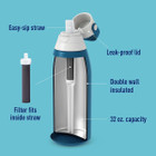 Brita Stainless Steel Premium Filtering Water Bottle product image