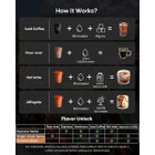 QuickShot Instant Cold Brew Coffee Pods product image