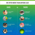 Simply Natural 16oz Surface Cleaner product image