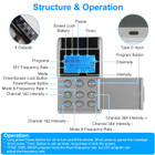 4-Channel TENS Muscle Stimulator product image