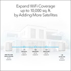 NETGEAR Orbi Pro WiFi 6 Dual-Band Router product image