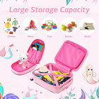 Kids' Suitcase and Backpack Set product image