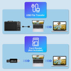 iNova 5K 75MP Digital Camera product image