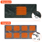 USB Heated Poncho / Throw (Requires Power Bank) product image