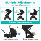 2-in-1 High Landscape Baby Stroller with Storage Basket product image