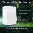 4500 Sq. ft. Home 54 Pint Dehumidifier product image