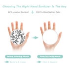 Advanced Hand Sanitizer Gel (4-Pack) product image
