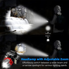 Motion Sensor High Power Rechargeable Headlamp (2-Pack) product image