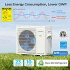 2-Zone Mini Split Air Conditioner product image