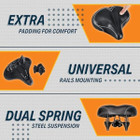 Bikeroo Wide Cruiser Saddle product image