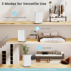 54 Pint Dehumidifier with Drain Hose product image