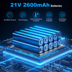 800W 21V Cordless Snow Shovel product image