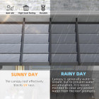 Retractable Pergola with Adjustable Sun Shade Canopy product image