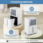  54-Pints Dehumidifier with 4L Water Tank and LED Display product image