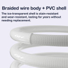 OOI 4-in-1 USB Max 240W PD Fast Adapter product image