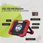 1200 Lumens Emergency Work Light product image