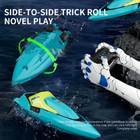 Mini High Speed Remote Control Waterproof Racing Boat (2-Pack) product image