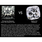 4.00 Carat (ctw) Synthetic Moissanite Stud Earrings in 14K White Gold product image