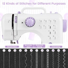 Mini Sewing Machine for Beginners product image