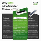 Liteagent Pro Solar LED Post Lights (Set of 2) product image