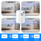 Plug-In Ultrasonic Pest Repellent (4-Pack) product image