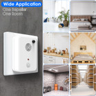 Plug-In Ultrasonic Pest Repellent (4-Pack) product image