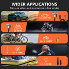 Portable Air Compressor and Tire Inflator product image