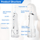 Cordless Water Dental Flosser  product image